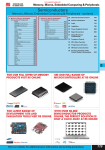 Cypress Semiconductor CY7C1041DV33 User guide