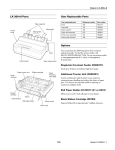 Epson LX-300+II Specifications