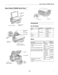 Epson CX6000 Specifications