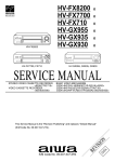 Aiwa HV-GX900 K Service manual