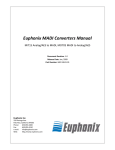 Euphonix MADI Converters Specifications