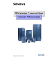 SED2 Variable Frequency Drives Parameter