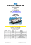 ELAN DIGITAL SYSTEMS LTD. MF2xx Series User guide