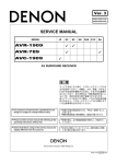 Denon AVR-789 Service manual