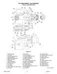 PVI FIREPOWER GAS BURNER