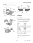 Epson R380 - Stylus Photo Color Inkjet Printer Specifications