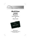 Magenta MultiView NEC 600 Setup guide