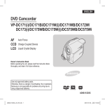 Samsung VP-DC172W Operating instructions