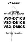 VESTEL DW 5006 Operating instructions