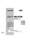 Aiwa MM-VX200 Operating instructions