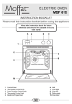 Moffat MSF 615 Specifications