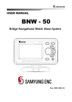 Samyung BNW - 50 User manual