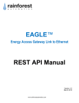 EAGLE™ REST API Manual - Rainforest Automation