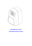 GPA-500W User manual UHF Wireless Receiver