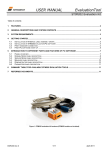 User Manual STIM202 Evaluation Kit DOK333.r3