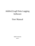 Additel/LogII Data Logging Software User Manual