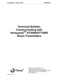 Communicating with HoneywellTM ST3000/STT3000 Smart
