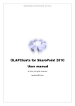 Kyubit OLAPCharts for SharePoint 2010