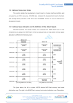 Chapter 1.3 Interface Resources Notes