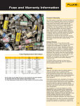 Specification of fuses