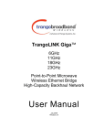 User Manual - Meridian Microwave