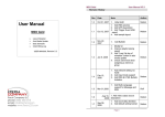 User Manual - I