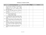 Attachment A Evaluation Checklist