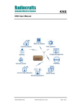 KNX - Radiocrafts AS