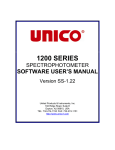 Unico SS-1.22