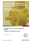 Radialkolbenpumpe RKP-II für explosionsgefährdete Bereiche