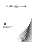 OnyakTech Charts Module