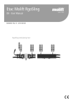 Etac Molift RgoSling