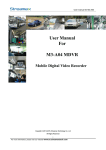 User Manual For M3-A04 MDVR