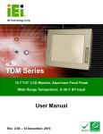 TDM Series Monitor