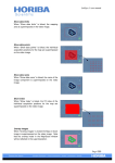 LabSpec 5 user manual Page | 223