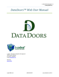 DataDoors™ User Manual - Netherlands Space Office