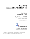 Human LIMP-II ELISA Kit Protocol