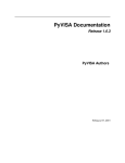 PyVISA Documentation
