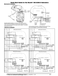 Quick Start Guide for the Shark® 100-S/200