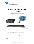 AVN2XX Quick Start Guide