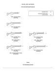 MK1 Mod 1 User Manual - Primary Weapons Systems