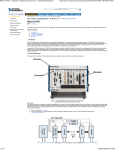 What Is PXI?