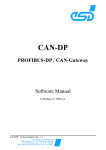 Complete Software Manual (PDF-File)