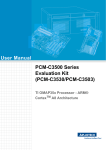 User Manual PCM-C3500 Series Evaluation Kit (PCM