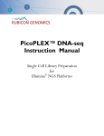 PicoPLEX™ DNA-seq Kit Instruction Manual