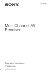 Multi Channel AV Receiver