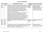 Code Amend Chart (2)