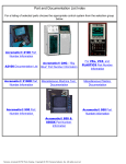 Part and Documentation List Index