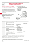 Safety Relay Safety Information