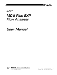 MC-II Plus EXP User Manual